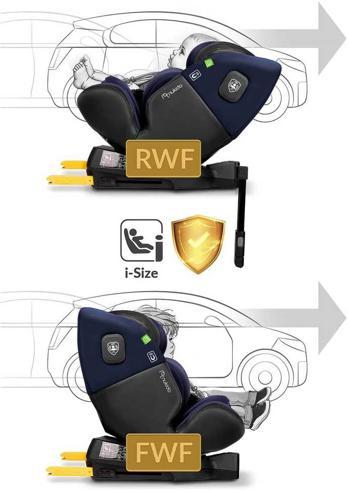 „Nukido Aero Line“ automobilinė kėdutė, juoda/tamsiai mėlyna, 0-36 kg, ISOFIX