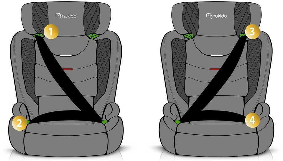 Automobilinė kėdutė Nukido Louis juoda ir pilka 15-36 kg ISOFIX