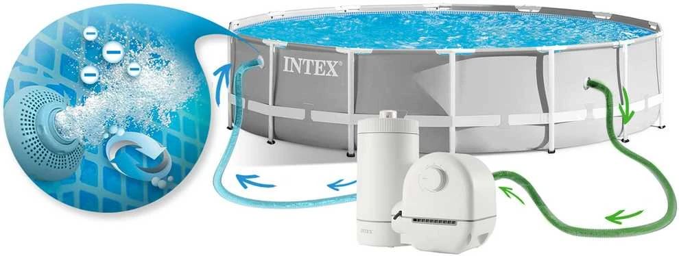 INTEX karkasinis baseinas PRISM FRAME POOL 26732NP 549x122cm