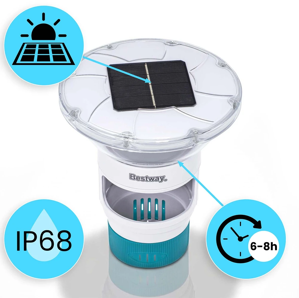 Bestway „SolarGlow“ LED cheminių medžiagų dozatorius su 4 spalvų šviesa, chloro dozatorius, turkio spalvos, baltas, ABS, polipropilenas (PP), nerūdijantis plienas, IP68, LED, kintamos spalvos