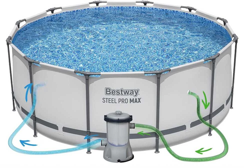 Baseinas Bestway Steel Pro MAX™, 3.66m x 1.22m (56420)