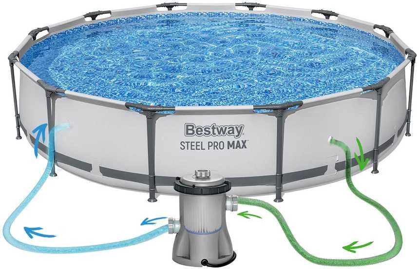 Bestway karkasinis baseinas 366cm Steel Pro Max (56416)