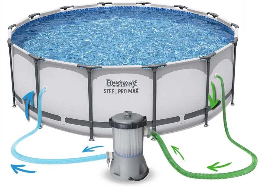Rėminis baseinas 14 FT 427 x 122 cm STEEL PRO MAX BESTWAY