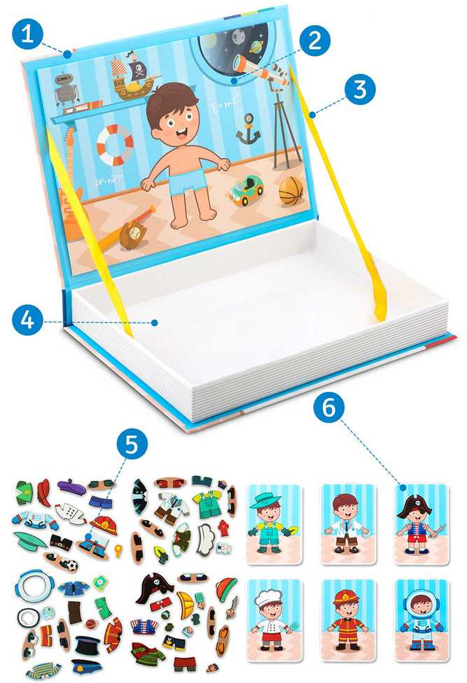 Ricokids Magnetinė dėlionių knygelė „Dress Up“ RK-770