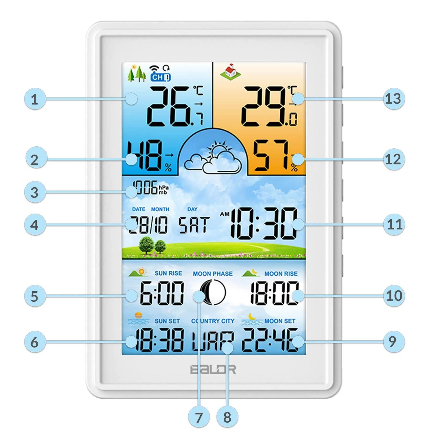 Baldr Meteorologinė stotelė su ekranu BD-906, balta