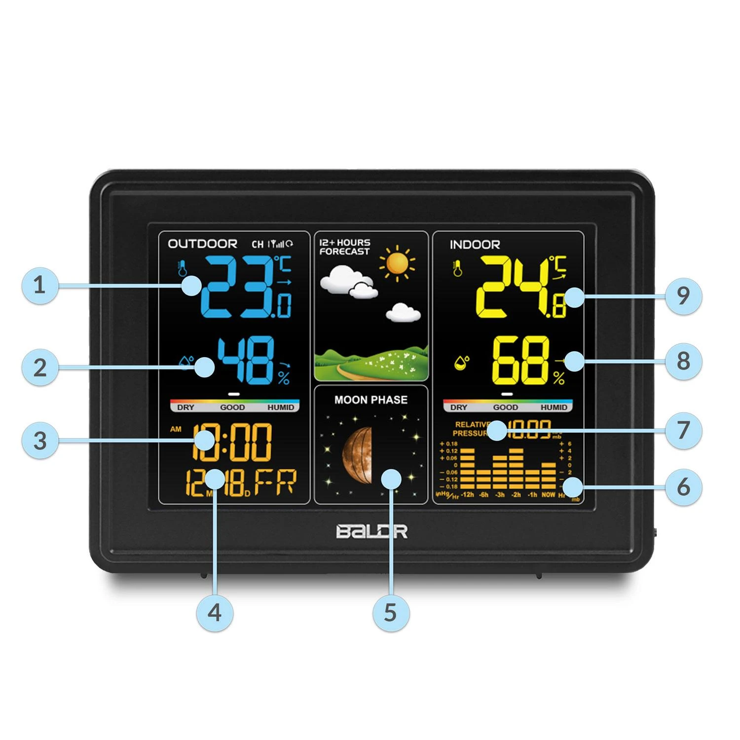 Berdsen Meteorologinė stotelė su ekranu BD-907, juoda