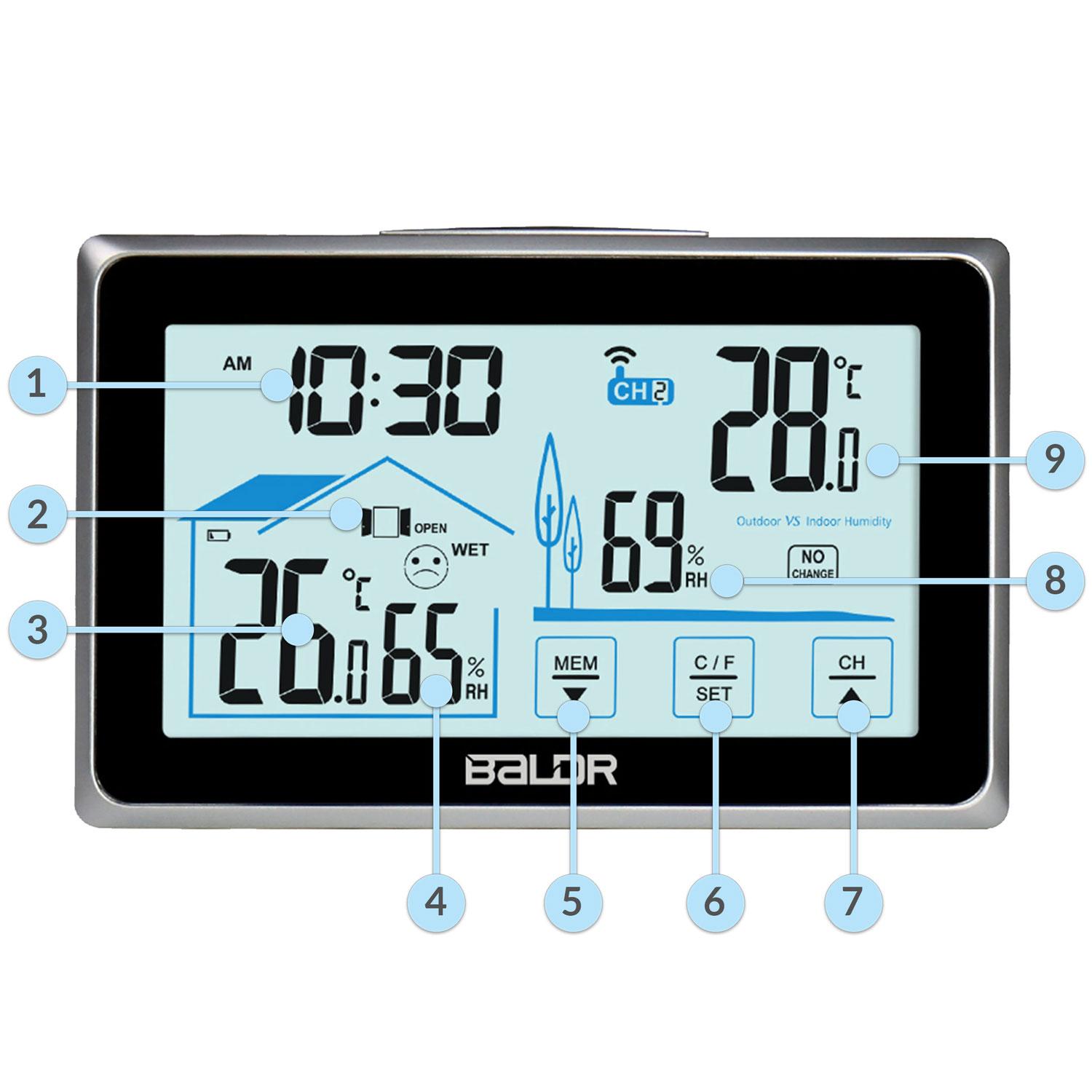 Berdsen Meteorologinė stotelė su ekranu BD-910, juoda