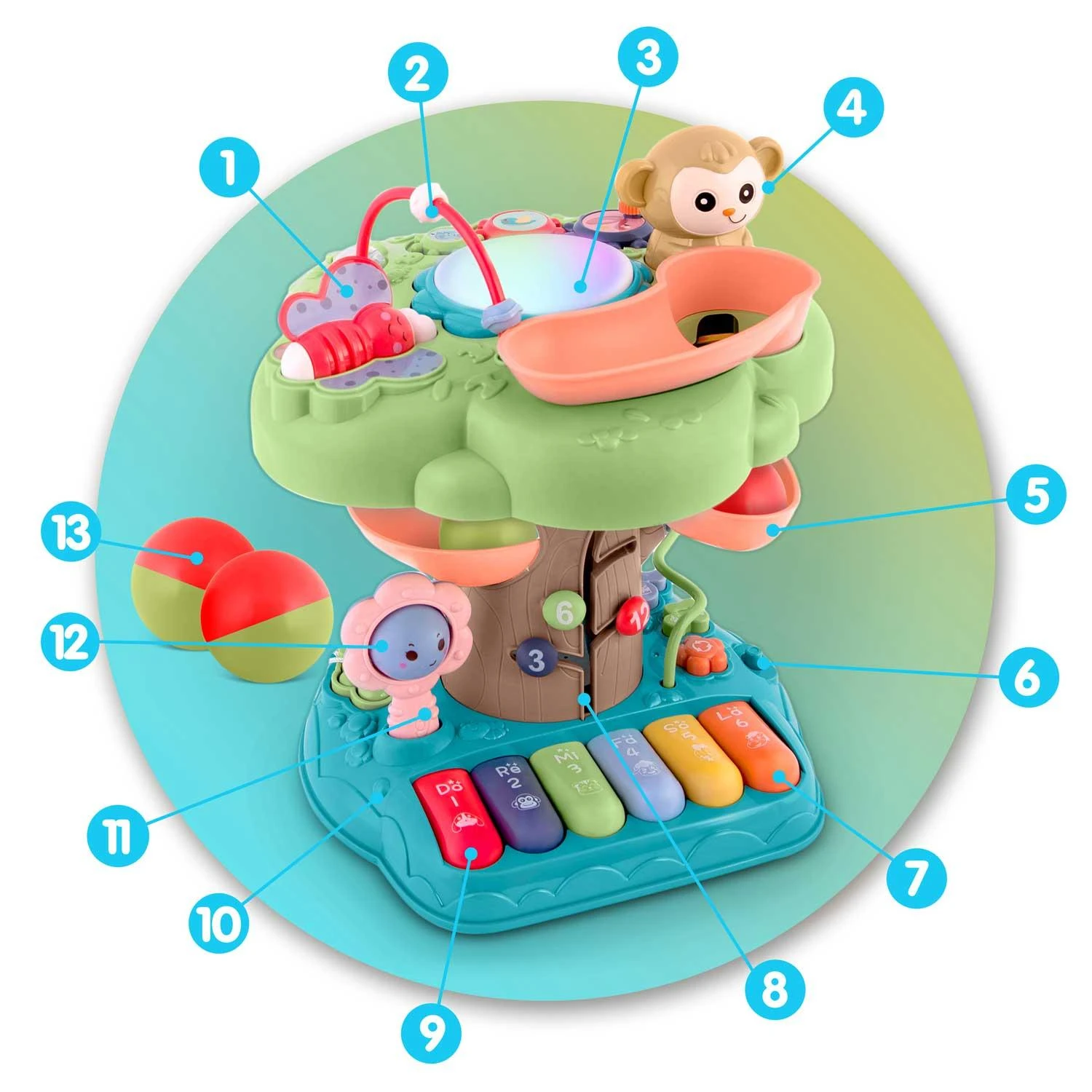 Lavinamasis muzikinis žaislas Medis, Ricokids 781600