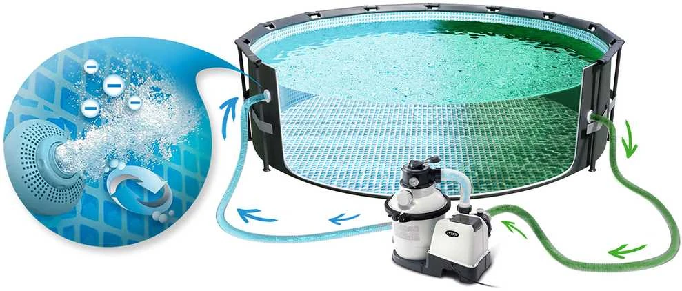 Intex Smėlio filtro siurblys, baseinams, didelis srautas, su filtravimo rutuliukais, 5700 litrų per valandą