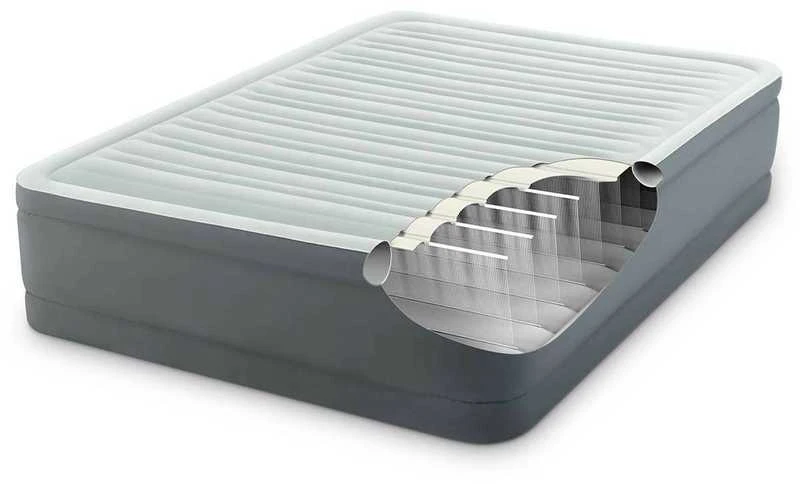 Pripučiamas čiužinys 203x152x46 cm su įmontuotu elektriniu siurbliu INTEX 64906ND