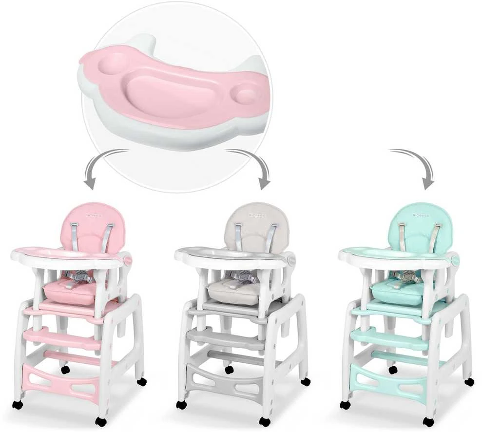 Sinco Ricokids maitinimo kėdutės padėklas - rožinis
