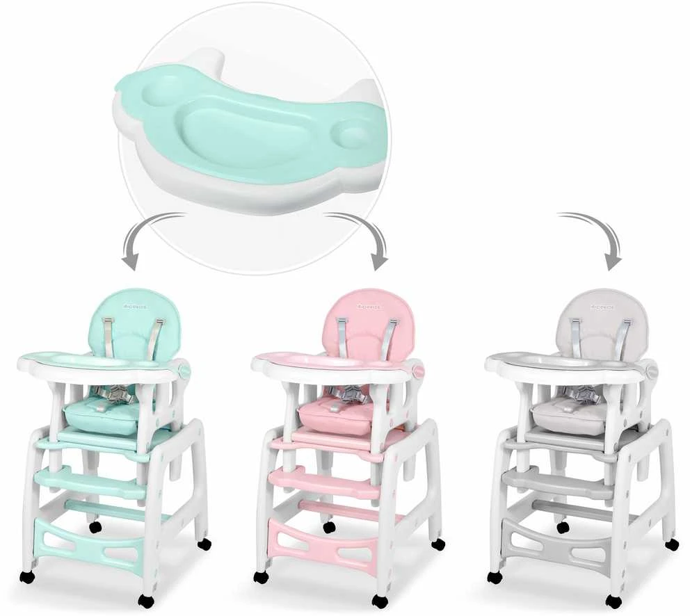 Sinco Ricokids maitinimo kėdutės padėklas - turkio spalvos