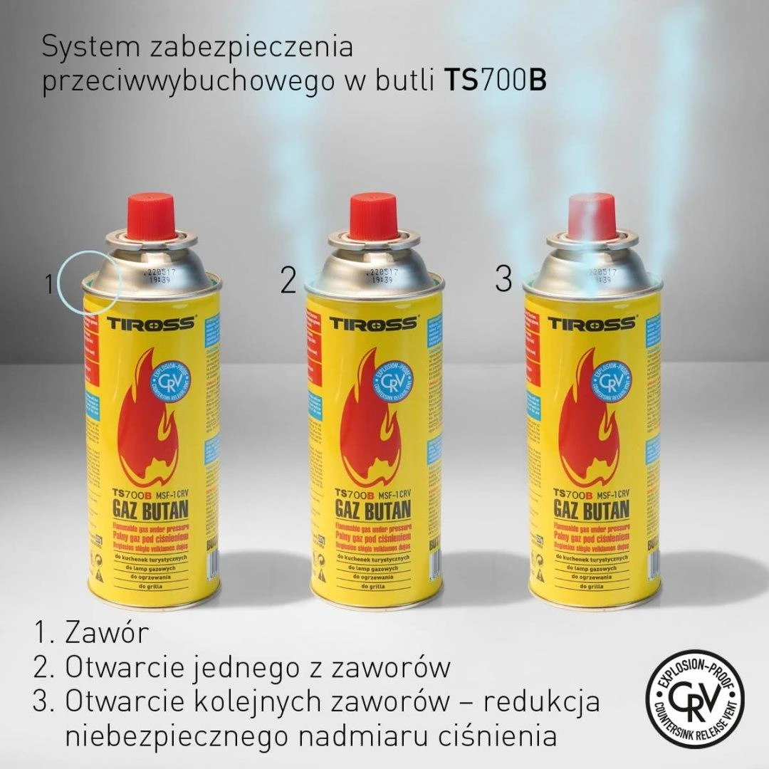 Butano dujų balionėlis Tiross TS-700, 227 g.