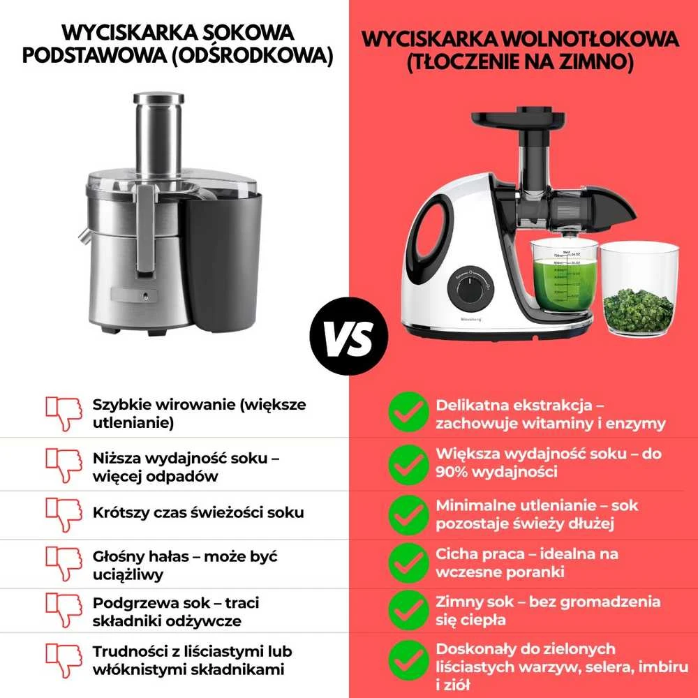 Sulčiaspaudė Lėtaeigė sulčiaspaudė vaisiams ir daržovėms, horizontali su rankena, 150 W, balta, Klausberg, kb-7864