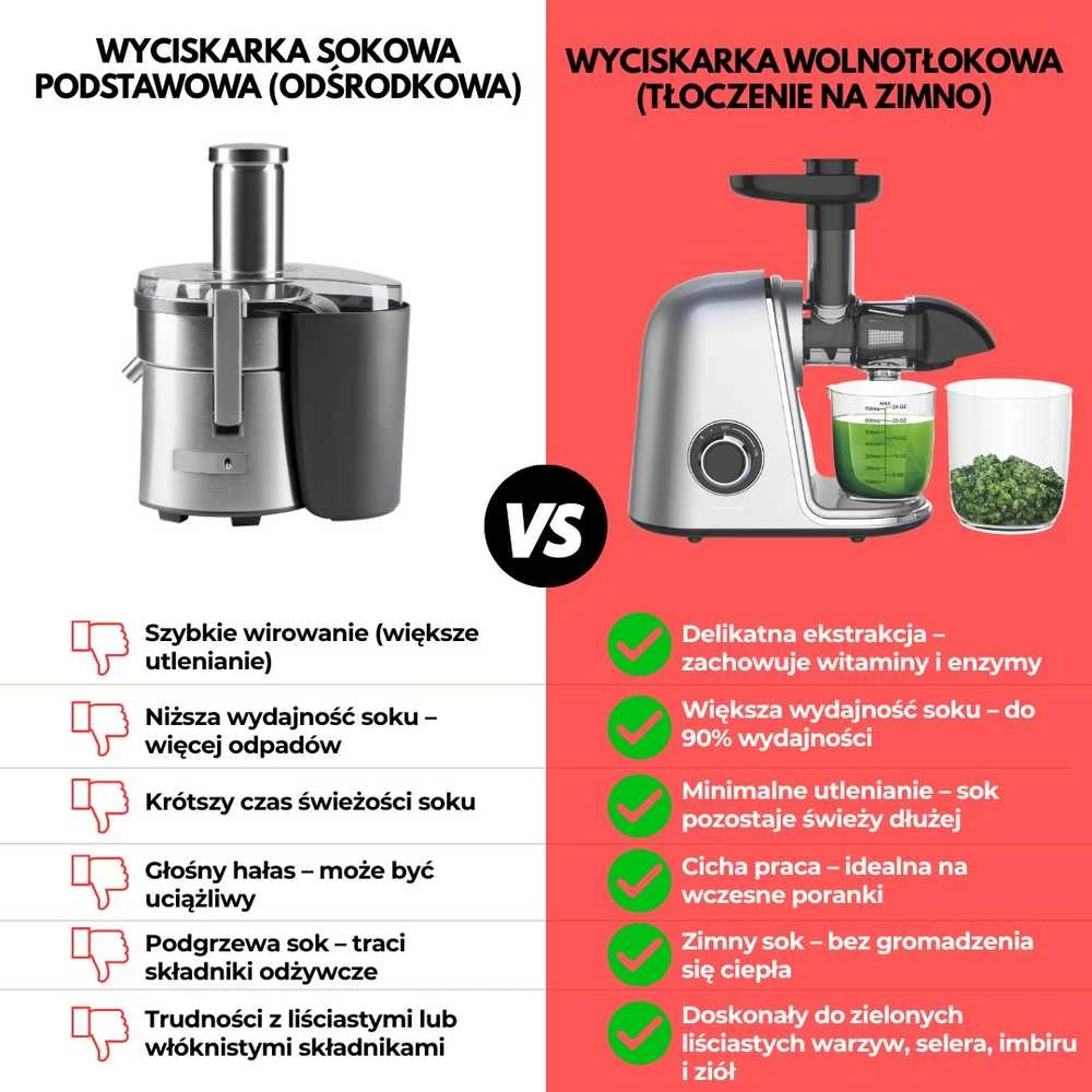Sulčiaspaudė Lėtaeigė sulčiaspaudė vaisiams ir daržovėms, horizontali, pilka, 150 W, Klausberg, kb-7868