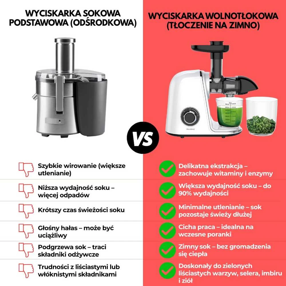 Sulčiaspaudė Lėtaeigė sulčiaspaudė vaisiams ir daržovėms, horizontali, balta, 150 W, Klausberg KB-7869