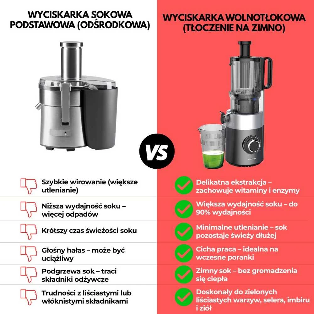 Sulčiaspaudė Lėtaeigė sulčiaspaudė vaisiams ir daržovėms, vertikali, pilka, 180 W, Klausberg, kb-7881