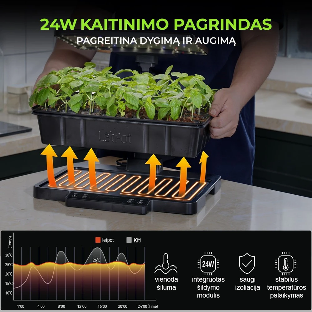 Išmanioji daigykla Let Pot SS-Pro + Dovana