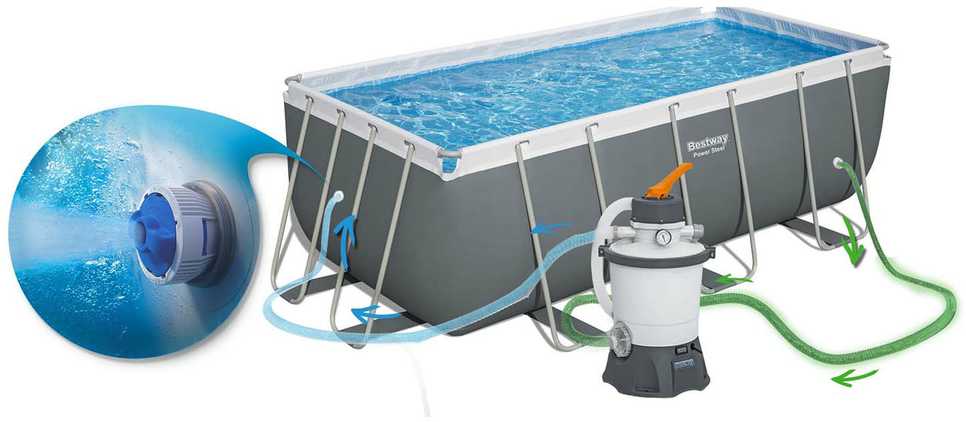 Stovas prie baseino 412 cm x 201 cm x 122 cm POWER STEEL BESTWAY