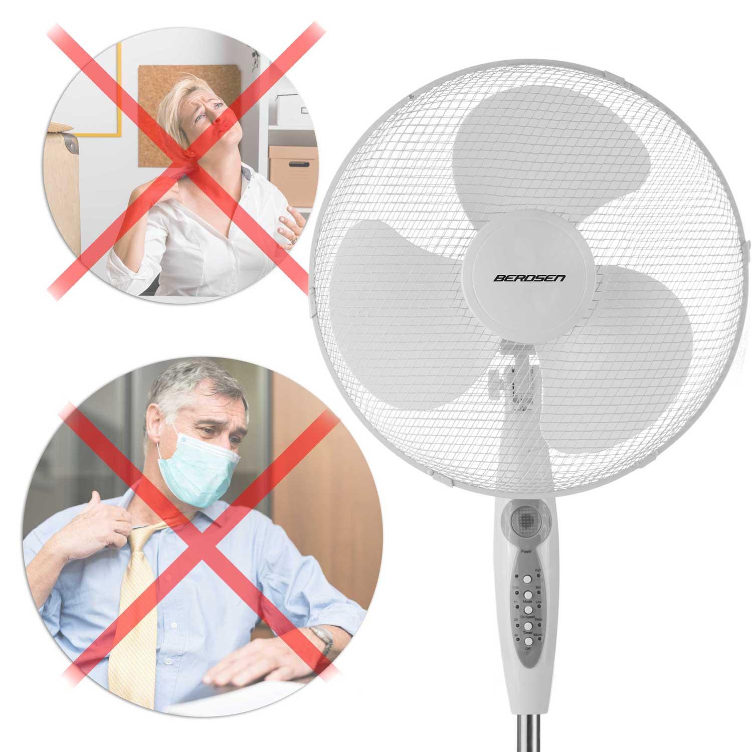 Berdsen 355100 grindų ventiliatorius, baltas ir pilkas