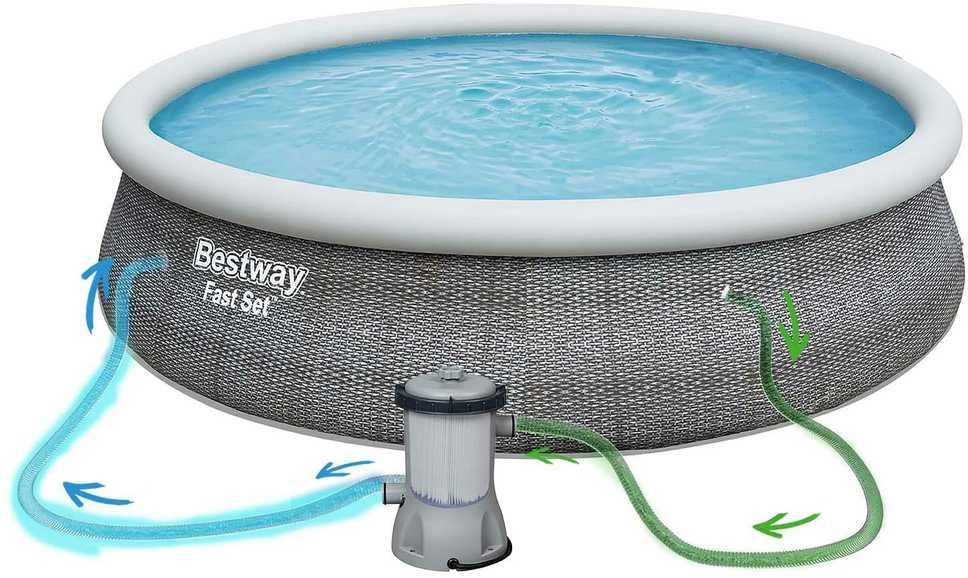 Bestway Fast Set baseinas su filtro siurblio pajungimo schema