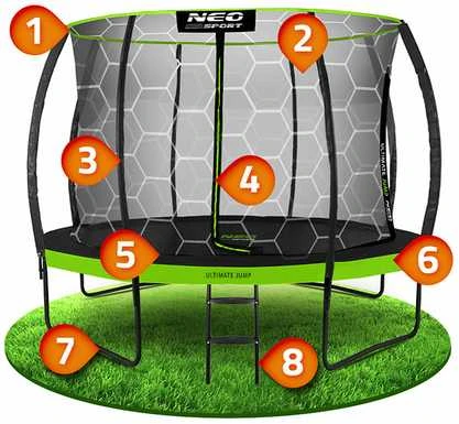 Profiliuotas sodo batutas 14 pėdų / 435 cm su vidiniu Neo-Sport tinkleliu
