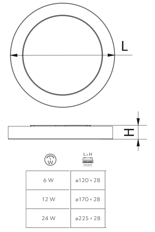 Lubinis šviestuvas GTV Paviršinė LED panelė LOUIS 12W/840 apvali hermetinė