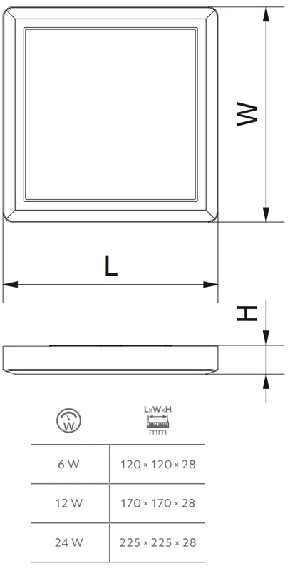 Lubinis šviestuvas GTV Paviršinė LED panelė LOUIS 12W/840 kvadratinė hermetinė