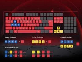 Klaviatūra A4Tech Bloody B120 Neon 46517