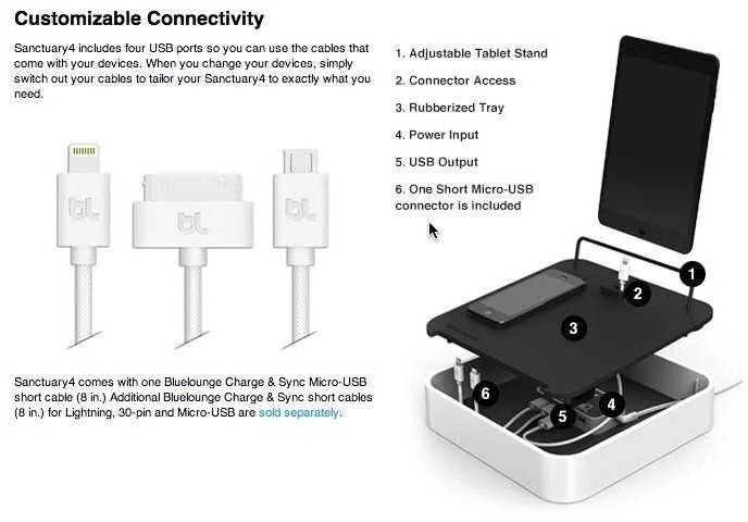 Bluelounge Sanctuary4 doko stotelė su USB įkroviklis 4 baltiems įrenginiams