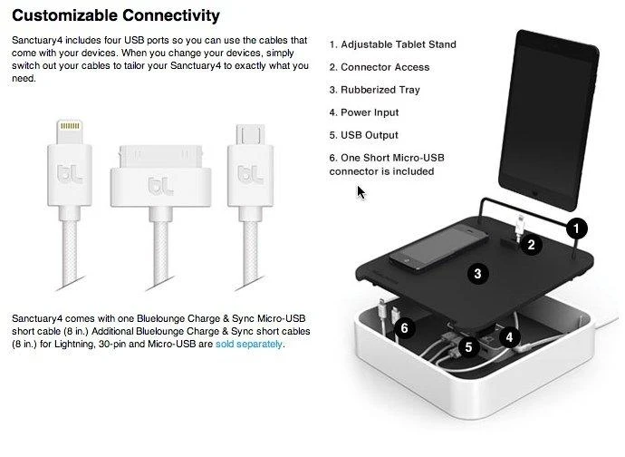 Bluelounge Sanctuary4 doko stotelė su USB įkroviklis 4 baltiems įrenginiams