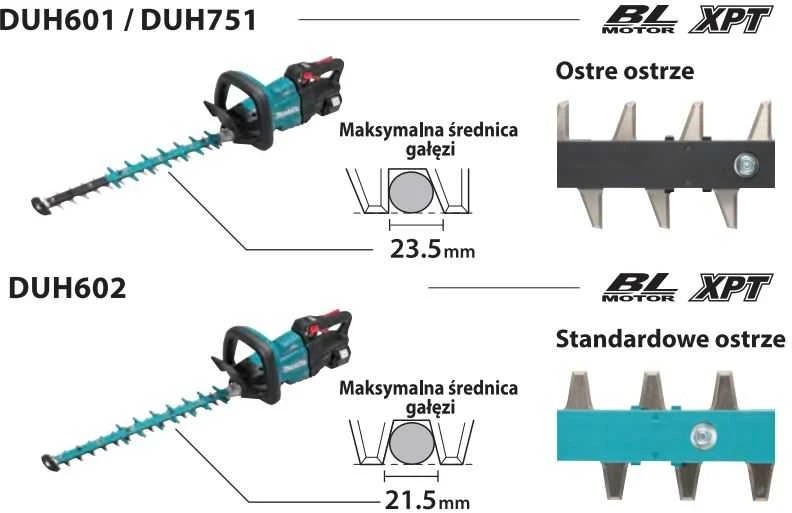 MAKITA GYVAVOTYBĖS ŽIRKLĖS 18V 600mm 1x5,0Ah DUH602RT