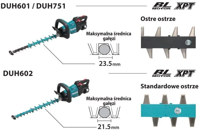 Makita DUH601Z Cordless hedge trimmer, 18V Li-ion, BL-motor, 600mm , be akumuliatoriaus ir kroviklio