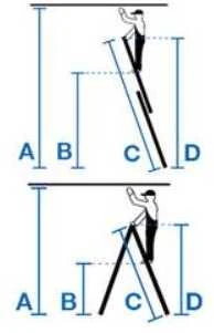 KRAUSE CORDA DARBINĖ PLATFORMA 2x6 KAIPTAS