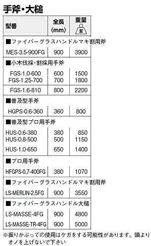 BAHCO Kirvis, FGS-1.6-810