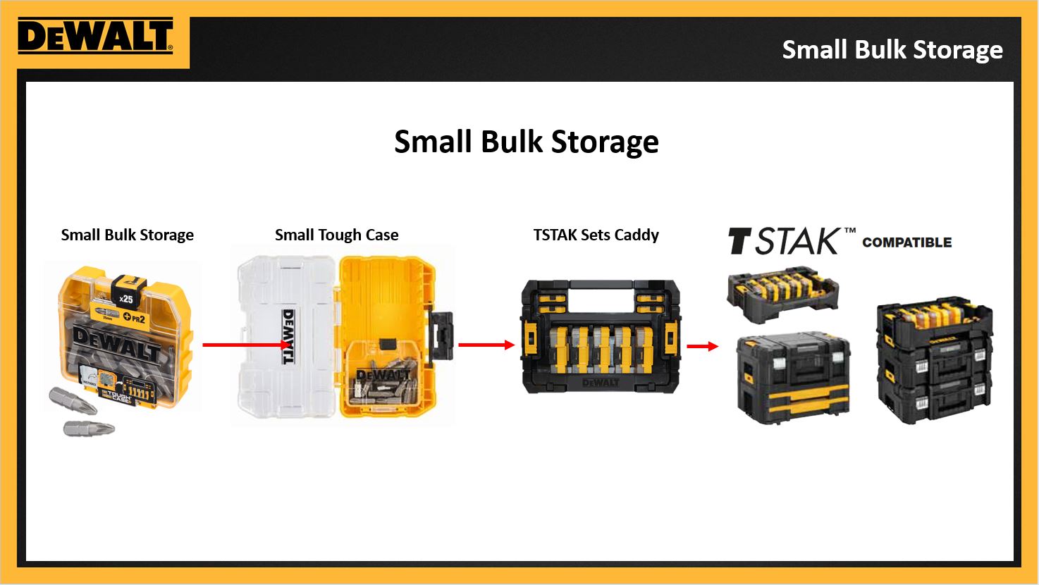 Grąžtas komplektas 5szt. wierteł SDS+ do betonu, 2x6/8/10/12mm, DeWALT [DT70836-QZ] kompatybilne su systemem Tough Case+ aprašymas - Prekės nuotrauka