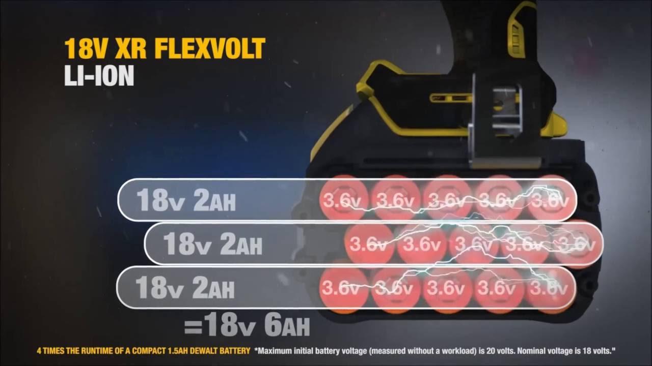 Akumuliatorius 18/54V Li-Ion 6,0/2,0Ah DeWalt [DCB546-XJ]