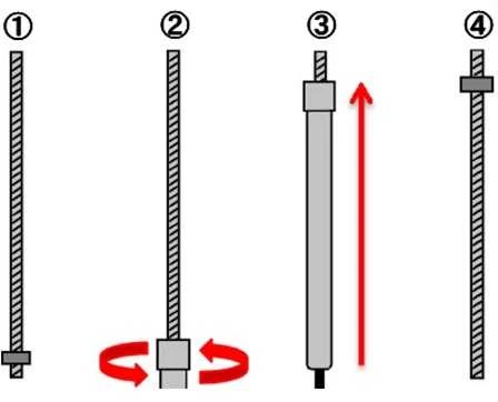 ilgas 12 taškų lizdas M17 veržlėms, 500 mm, 1/4" Makita pavara [B-52657]