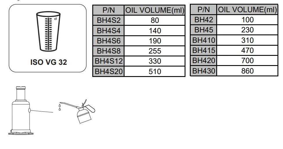 Bahco Hidraulinis keltuvas 20t 172/372mm