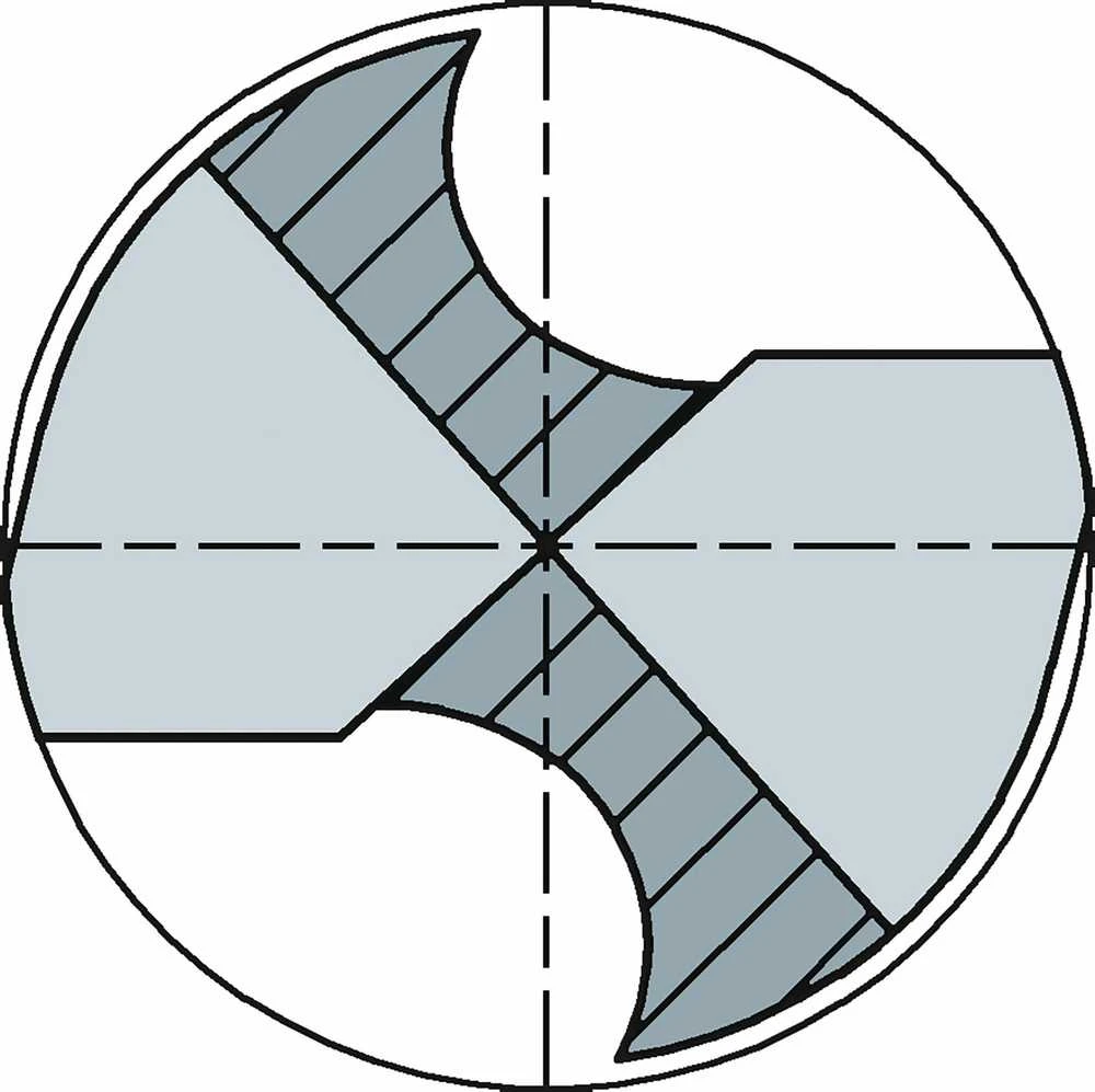 HSS-Co Hardox grąžtas nerūdijančiam plienui 7,0 mm Alpen [0062800700100]