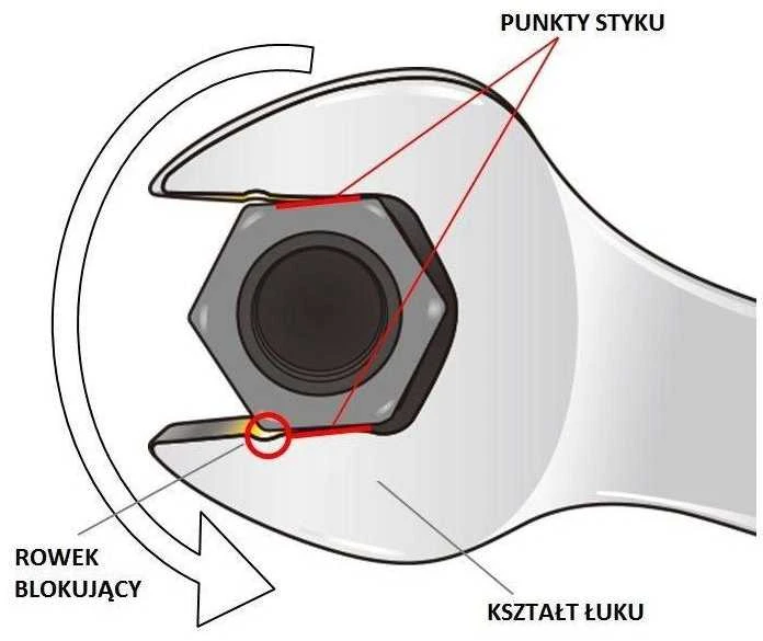 Kombinuotas raktas su terkšle Facom 467B.17; 17 mm