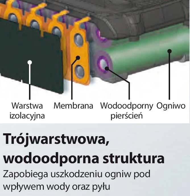 Makita XGT® akumuliatorių ir kroviklio komplektas 191U13-9 40Vmax • Li-ion