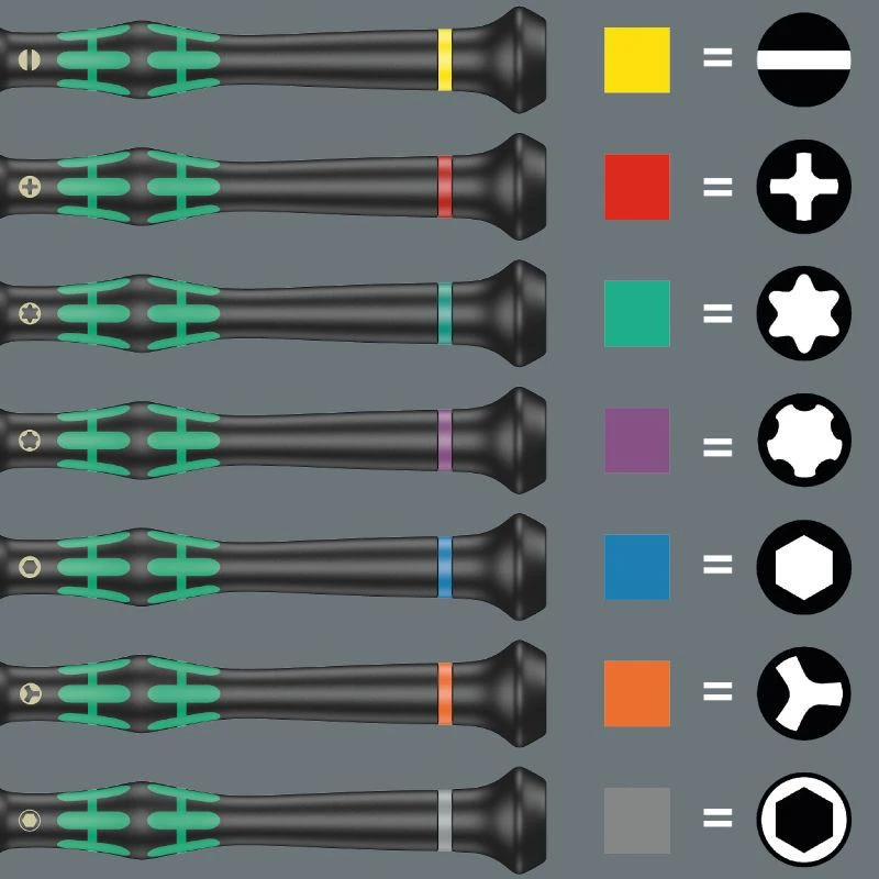 Wera Atsuktuvų rinkinys elektronikai