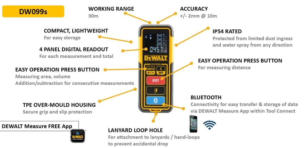 Lazerinis atstumų matuoklis DeWalt DW099S-XJ (45 m)