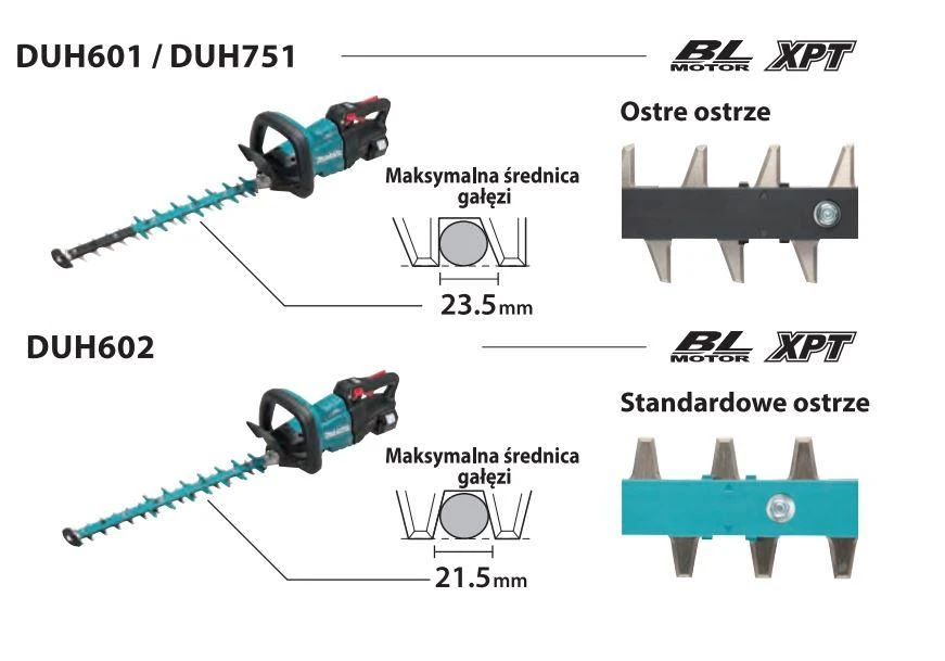 MAKITA gyvatvorių žirklės DUH602Z 18V 600mm be akumuliatorių ir kroviklio