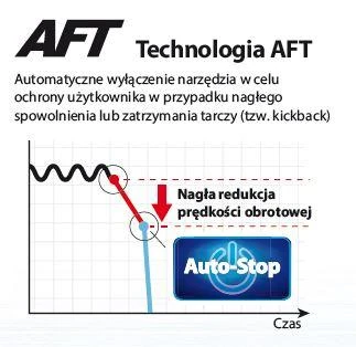 MAKITA KAMPINIS ŠLIMUOTUVAS 40Vmax XGT 125mm BE BATERIJAŲ IR ĮKROVIMO GA005GZ01