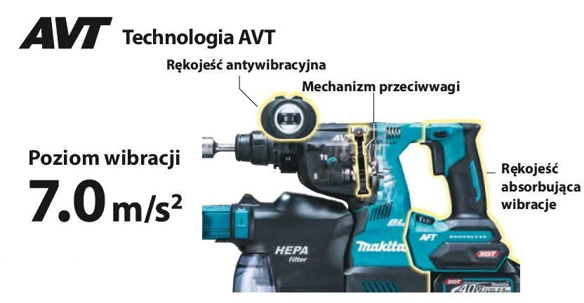 Makita HR004GM202 Perforatorius XGT, 2,9 J, 28mm; 4,1kg, bešepetėlinis variklis, greitojo keitimo griebtuvas, 2X4,0Ah, greitasis kroviklis; AVT; XPT; Dulkių surinkimo sistemos priedas DX14; MAKPAC lagaminas