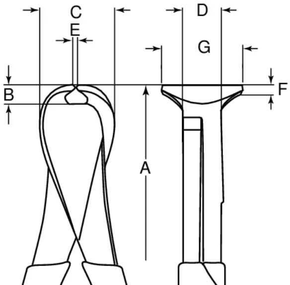 priekinės pjovimo replės 160 mm BAHCO [527 D-160]