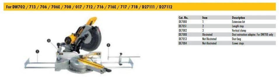 šoninė tvora Dewalt [DE7051-XJ]