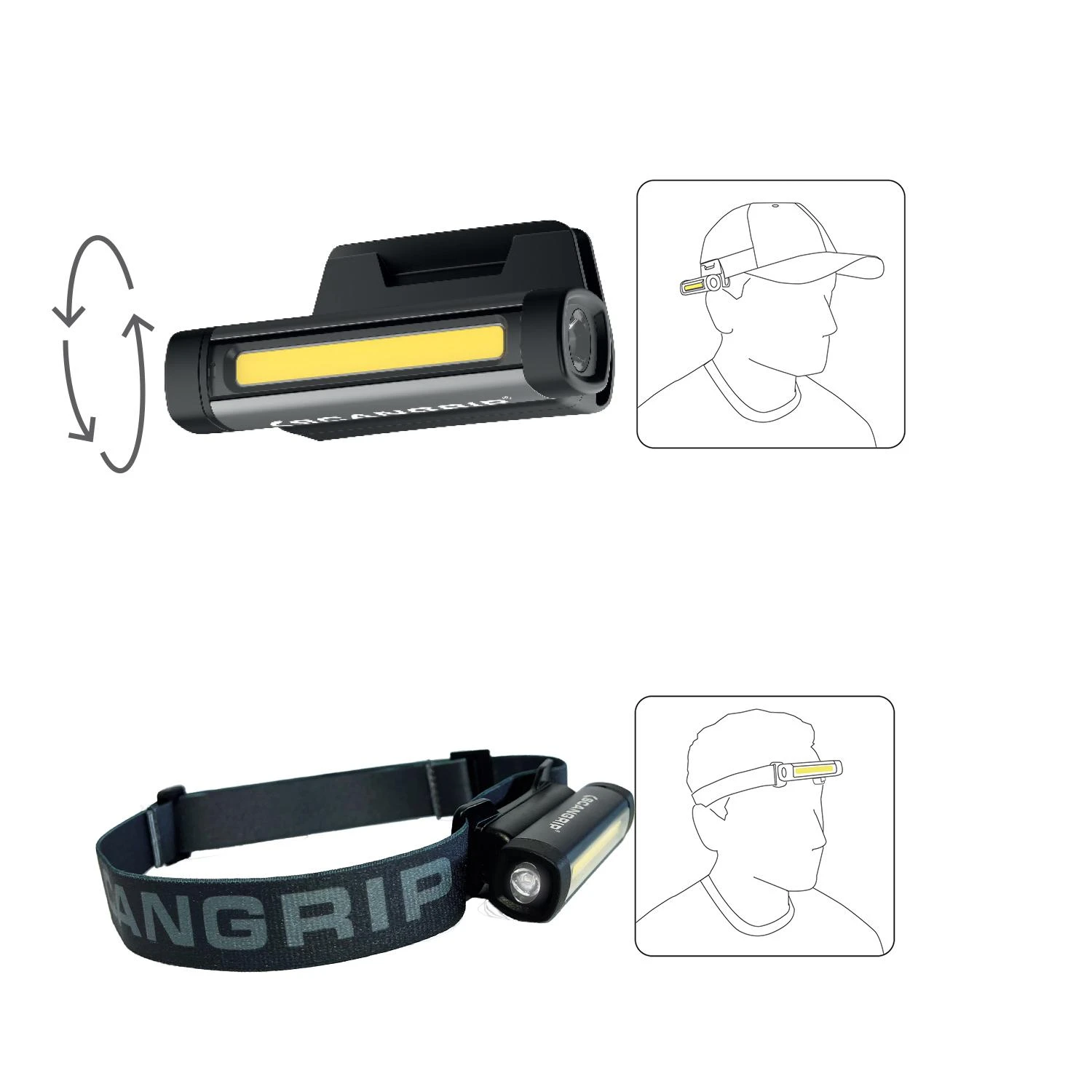 Žibintuvėlis ant galvos FLEX WEAR KIT USB kraunamas 75/150, Scangrip